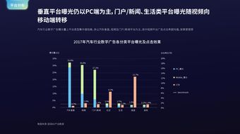 互聯(lián)網(wǎng)用戶與數(shù)據(jù)中心 199it視角下的數(shù)據(jù)服務(wù)新生態(tài)