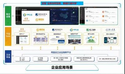 DMP回顧 佛山塑模產業集群數字化轉型方案亮相，智塑云平臺搶眼